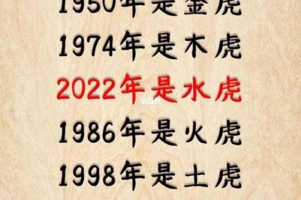 2022年虎年命名秘诀：如何选择一个吉祥又有意义的名字？