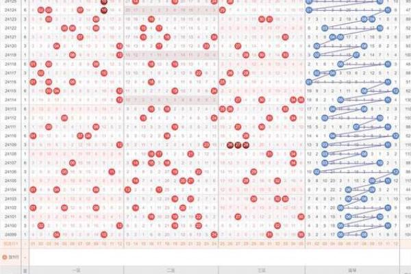 金命缺水的人适合的颜色及其搭配妙招