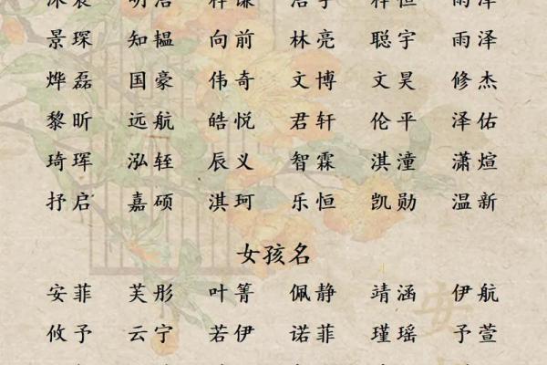 农历腊月十七出生的人：命运与性格的深度解析