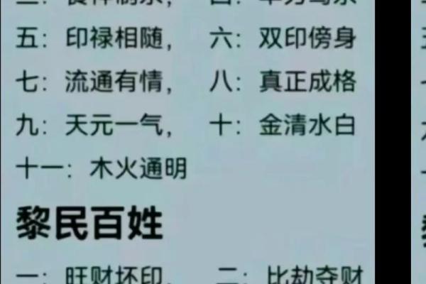 深入探讨大林木命：习惯与时辰的完美结合