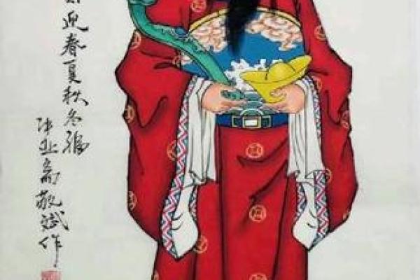 炉中火命供奉财神的智慧与实践
