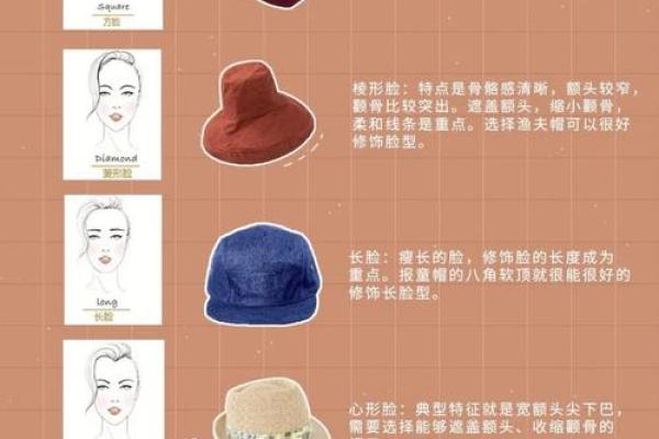 通过脸型解析命运：不同面相揭示的人生轨迹与职业选择