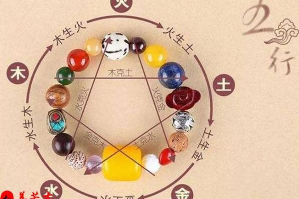 木命人的幸运物：佩戴之选与品味提升