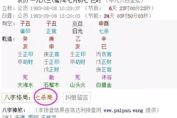 探索36种命格的奥秘：如何利用命格提升生活品质