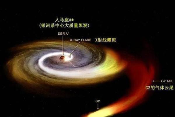 男子太阳命：揭示男性性格与命运的奥秘之光