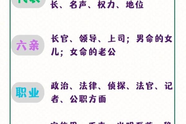 正官在命理中的深刻含义与影响力探讨