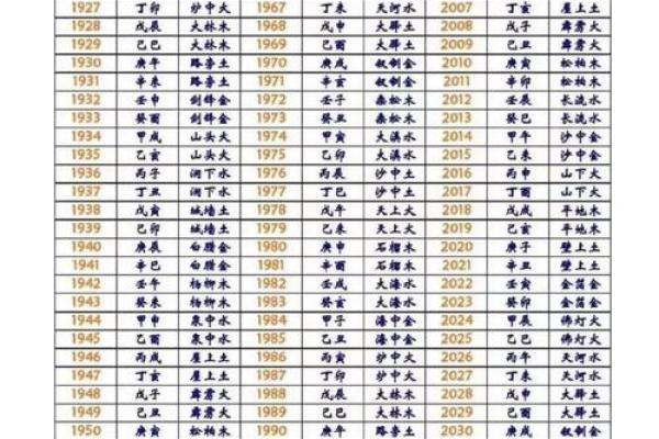 2023兔水命的人生导航：缺什么？如何弥补？