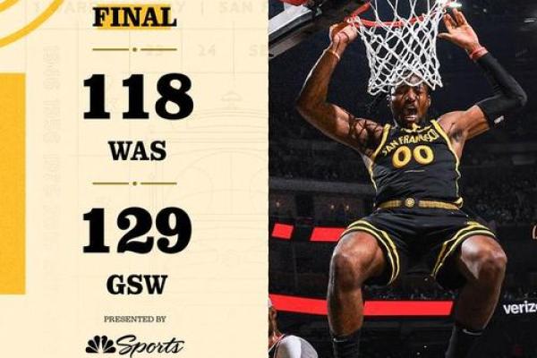 勇士为冠军拼命，超越极限的生命追逐之路