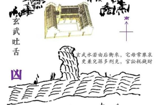 出门遇雨？命格中的风水智慧与生活启示