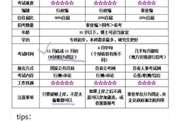 探索农历乙丑年：命理解读与生活启示