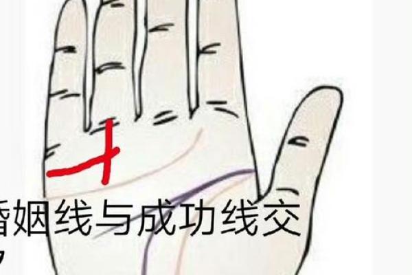 解读手纹：晚婚命纹与爱情的神秘联系
