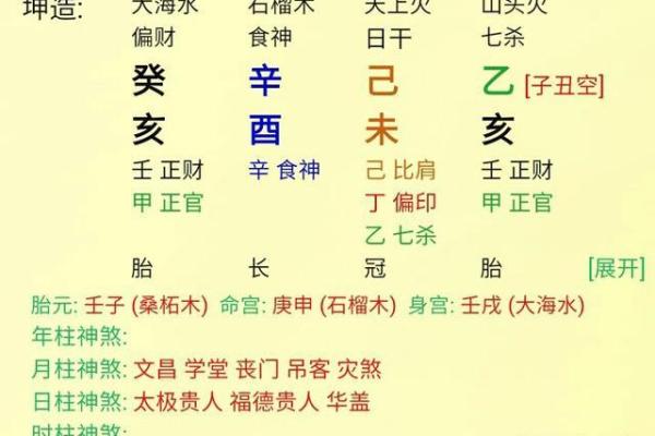 探秘命理中的“华盖”，解读男命华盖多的深意与影响