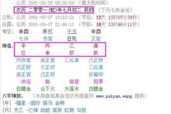 阴历3月15出生的人命理解析：潜力与命运的交织