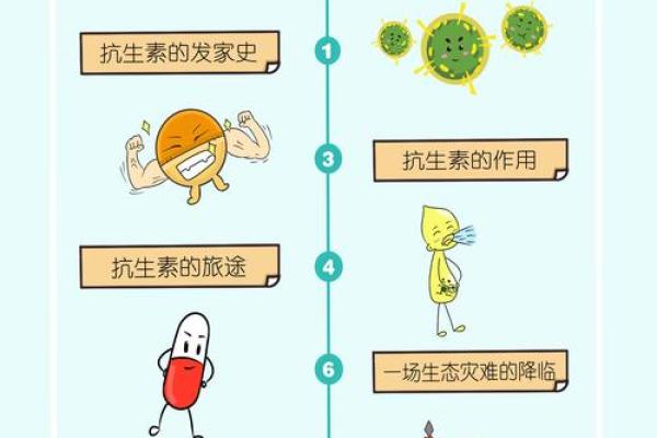 揭秘紫薇命盘：辉煌人生的关键点与秘密