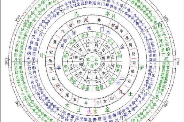 2018年命格解析：揭示你的命运轨迹与人生方向