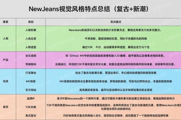 2020年女宝宝命运解析：她们的未来与性格的深度探讨！