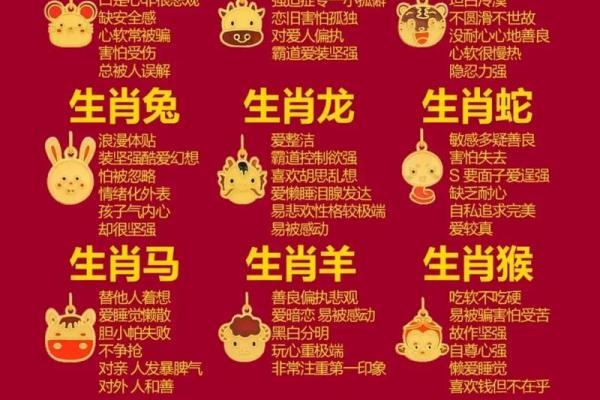 命理中的缺失与属相：男生如何找到性格平衡与人生方向