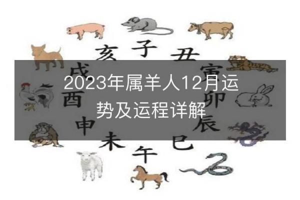 2016年羊年运势详解：如何把握命运中的机遇与挑战