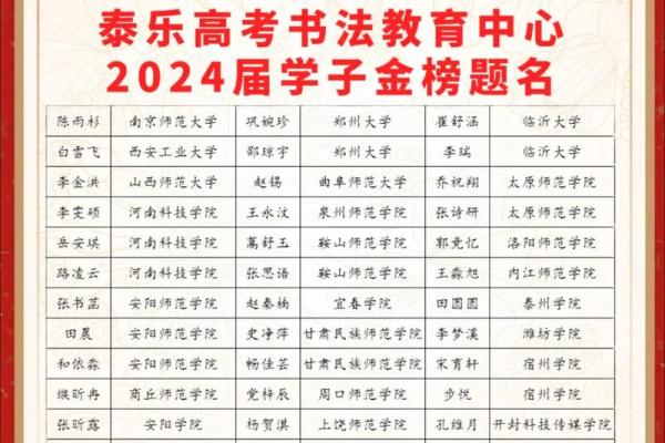 2009年：一个充满奇迹与机遇的年份