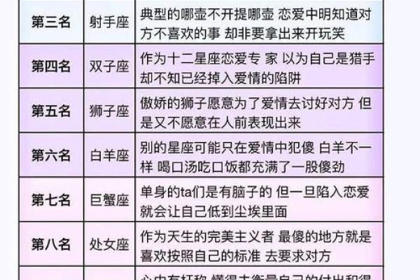 1994年农历12月出生的人：命运与性格的探索