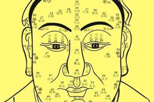 那些命里注定是神仙投胎的人，他们的特征与命运揭秘！