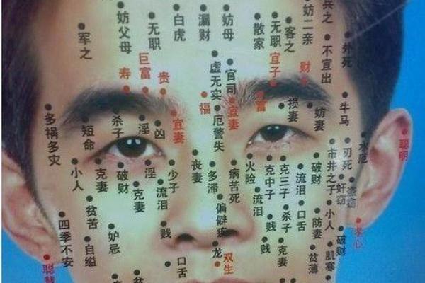 嘴唇长黑眼有什么命？深度解析人相学的秘密与智慧！