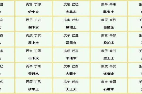 2014年金命人缺什么颜色？探寻风水与个人运势的秘密