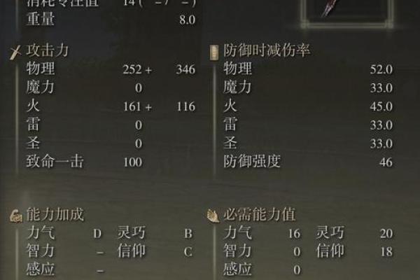 命使者的武器搭配指南：如何选择最适合的武器提升实力