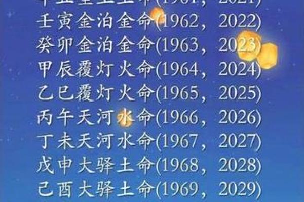 天河水命者的职业发展指南：探索适合他们的行业与机会