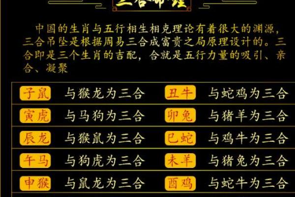 2015年属猴人的命理解析与人生运势指南
