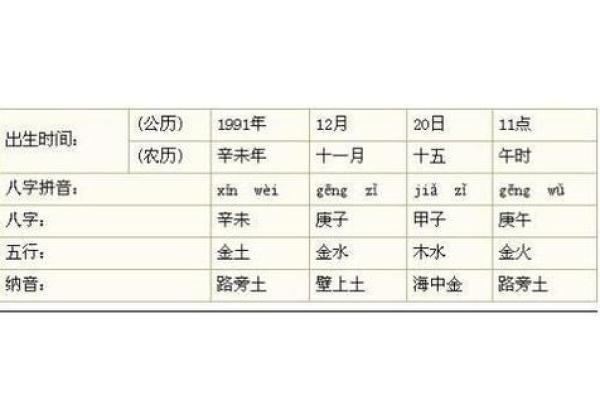 土命生意指南:路旁土命者的致富之道 土命生意指南:路旁土命者的致富之道