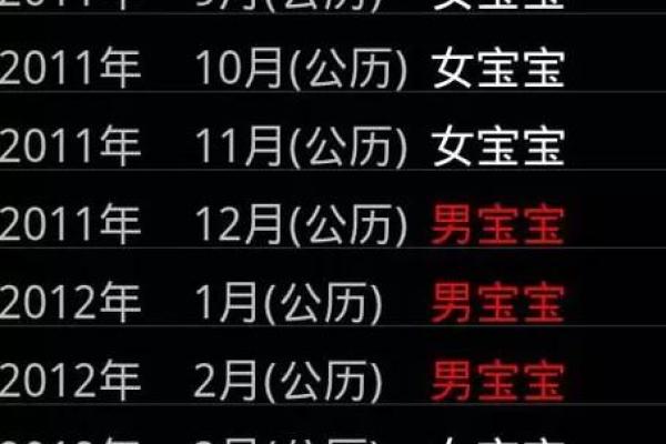 2020年出生的19虚岁命运分析：运势、性格与人生发展