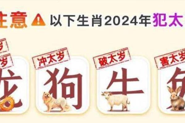 火命人与狗的相处之道：缺什么才能趋吉避凶？
