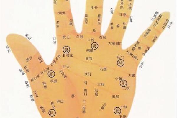 手相与气色的秘密：发青之人的命运解析