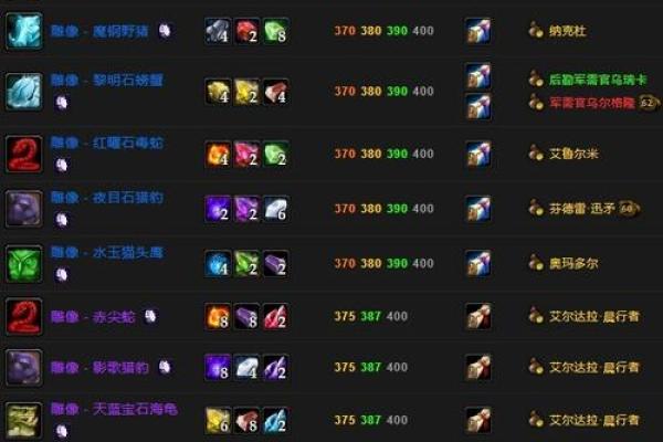 属金命的人不宜佩戴的饰品详解与避免指南