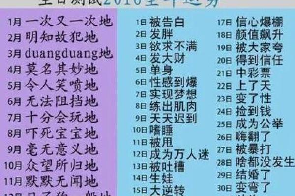 阴历1月19诞生的命理解析：探索你的命运与个性特质