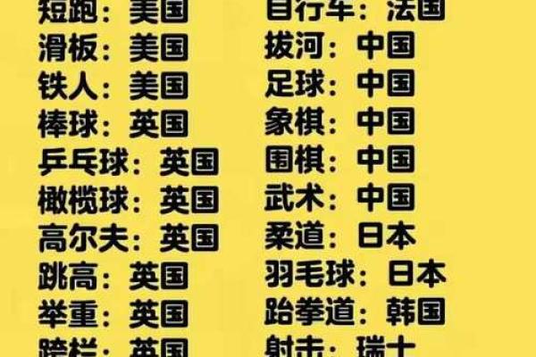 1972鼠年出生的命格分析：探索你的性格与命运之旅