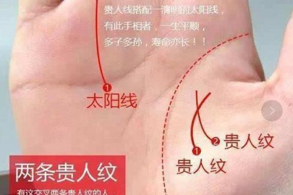 揭示你的命中贵人：命理与人际关系的秘密