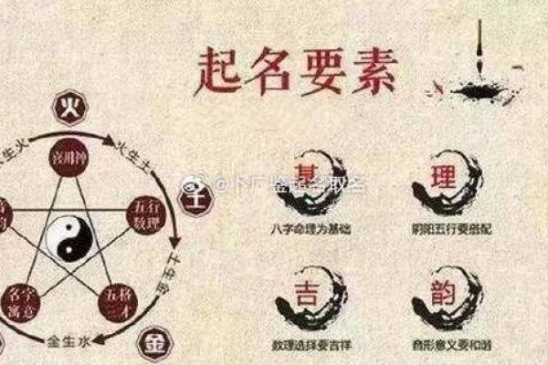 根据风水与命理，选择适合你的楼房层数！