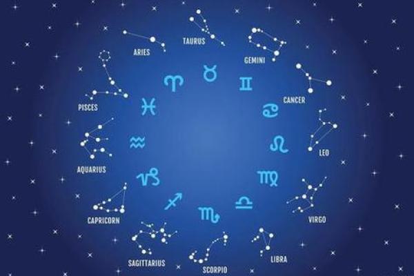 探索十二星座的命运与个性，与你的星座分享命运的奥秘！