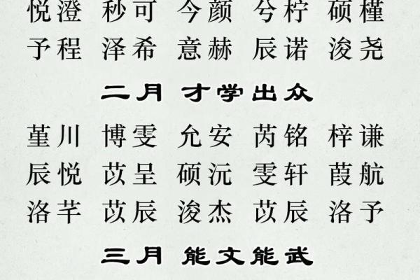 如何根据金箔金命打造一个吉祥的名字？