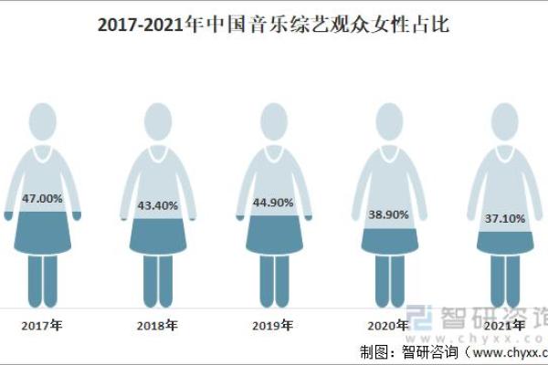 2018年出生的女孩命运分析：她们的未来与发展潜力