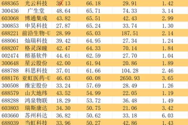 探寻大富大贵之命的奥秘：生活中的财富与机遇