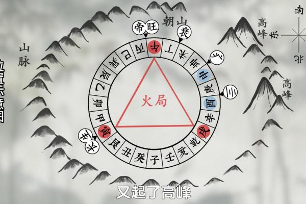探索十八楼：适合居住者的命理与风水奥秘