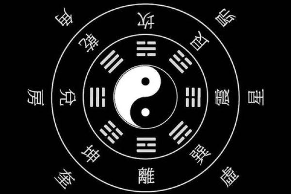 命理探秘：八字、风水与个人命运的奥妙结合