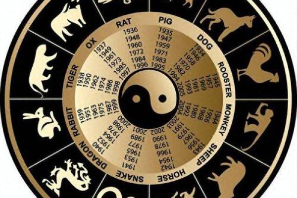 2026年属什么命？揭秘今年的生肖与命理奥秘
