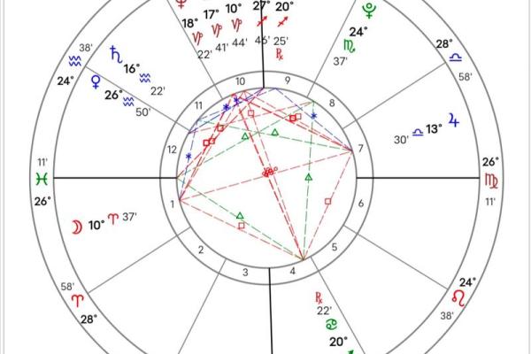 特殊命格解析：如何有效应对人生挑战与机遇？