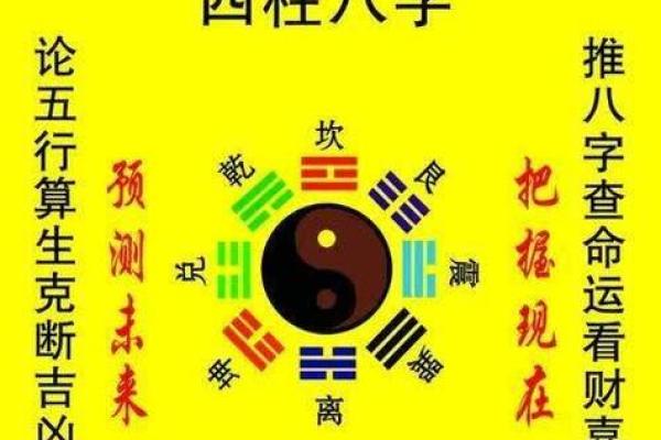 命理探秘：八字、风水与个人命运的奥妙结合