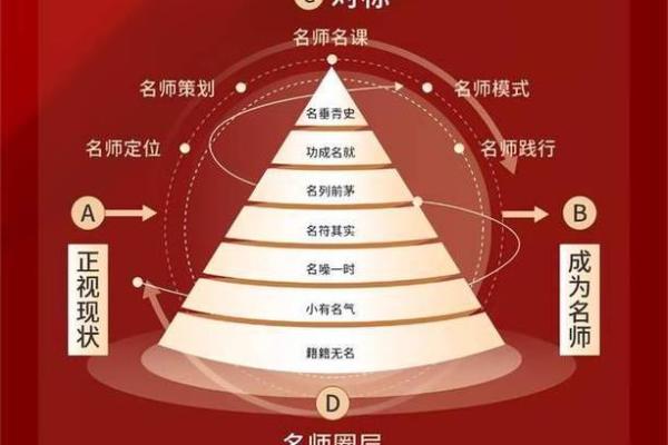 天上小仙转世后的命运之谜：探寻其人生轨迹与宿命之路