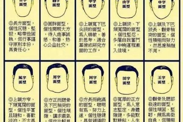 面相凶的男人：深度解读他的命运与性格特征